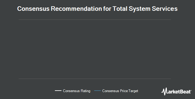Analyst Recommendations for Total System Services (NYSE:TSS)