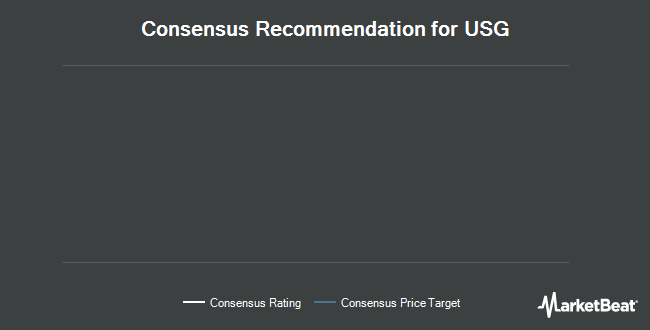 Analyst Recommendations for USG (NYSE:USG)