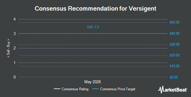 Analyst Recommendations for Versigent (NYSE:VGNT)
