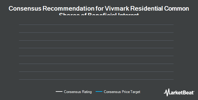 Analyst Recommendations for Vivmark Residential Common Shares of Beneficial Interest (NYSE:VMRK)