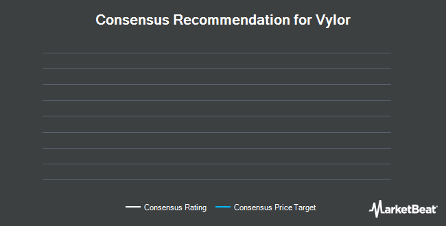 Analyst Recommendations for Vylor (NYSE:VYLR)