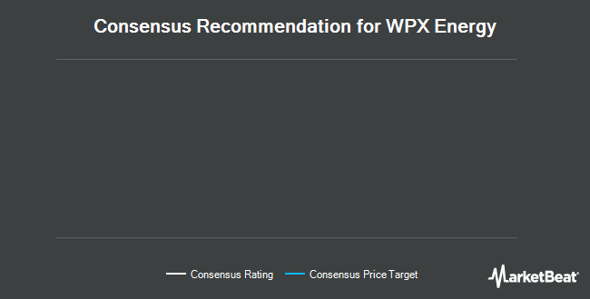 Analyst Recommendations for WPX Energy (NYSE:WPX)