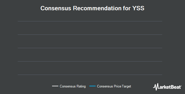 Analyst Recommendations for YSS (NYSE:YSS)