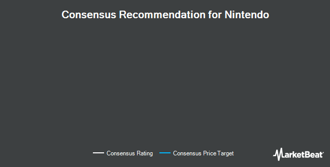 Analyst Recommendations for Nintendo (OTCMKTS:NTDOY)