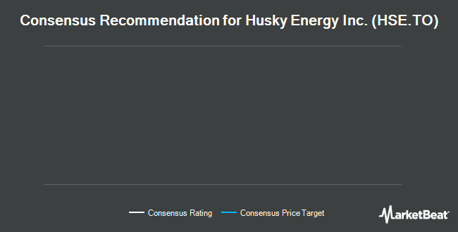 Husky Energy Inc. (HSE-PC.TO)