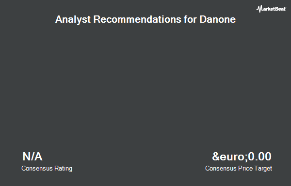 Analyst Recommendations for Danone (EPA:BN)