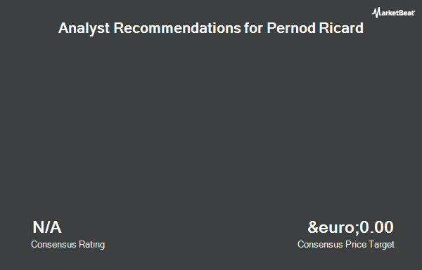 Analyst Recommendations for Pernod Ricard (EPA:RI)