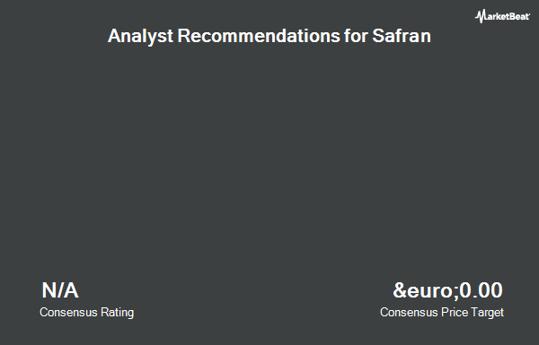 Analyst Recommendations for Safran (EPA:SAF)