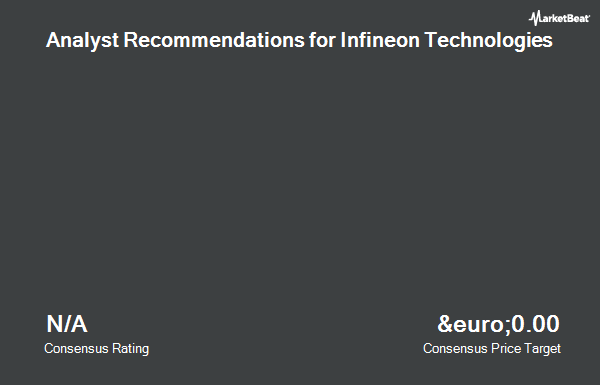 Analyst Recommendations for Infineon Technologies (ETR:IFXA)