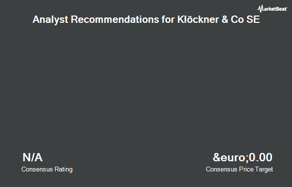 Analyst Recommendations for Klöckner & Co SE (ETR:KCO)