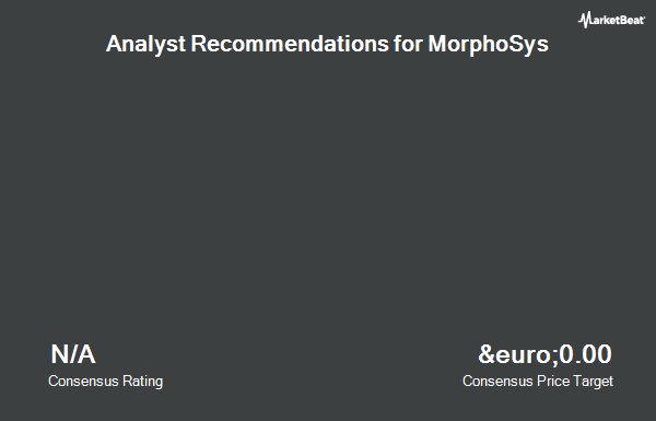 Analyst Recommendations for MorphoSys (ETR:MOR)