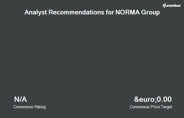 Analyst Recommendations for NORMA Group (ETR:NOEJ)