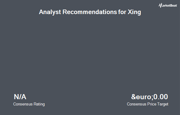 Analyst Recommendations for Xing (ETR:O1BC)