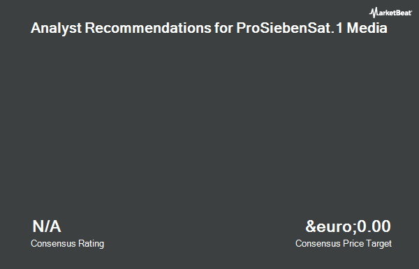 Analyst Recommendations for ProSiebenSat.1 Media (ETR:PSM)
