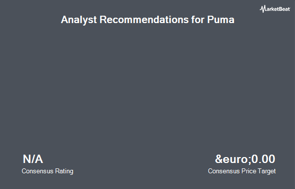 Analyst Recommendations for Puma (ETR:PUM)