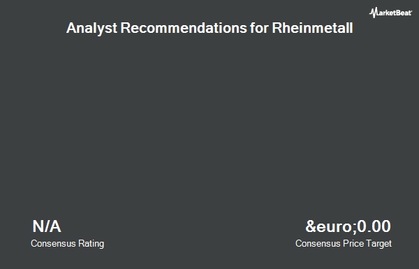 Analyst Recommendations for Rheinmetall (ETR:RHM)