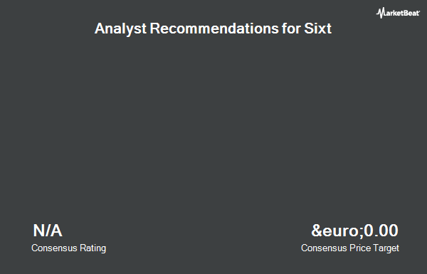 Analyst Recommendations for Sixt (ETR:SIX2)