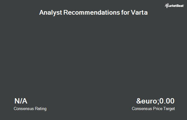 Analyst Recommendations for Varta (ETR:VAR1)