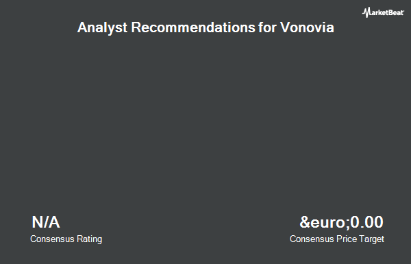 Analyst Recommendations for Vonovia (ETR:VNA)