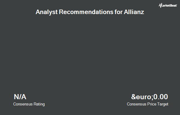 Analyst Recommendations for Allianz (FRA:ALV)
