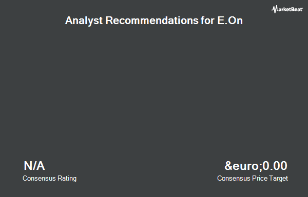 Analyst Recommendations for E.On (FRA:EOAN)