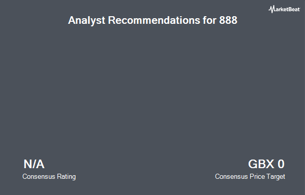 Analyst Recommendations for 888 (LON:888)