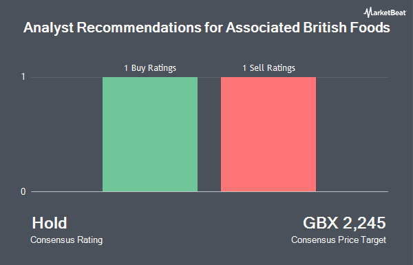 Analyst Recommendations for Associated British Foods (LON:ABF)