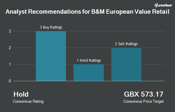 Analyst Recommendations for B&M European Value Retail (LON:BME)