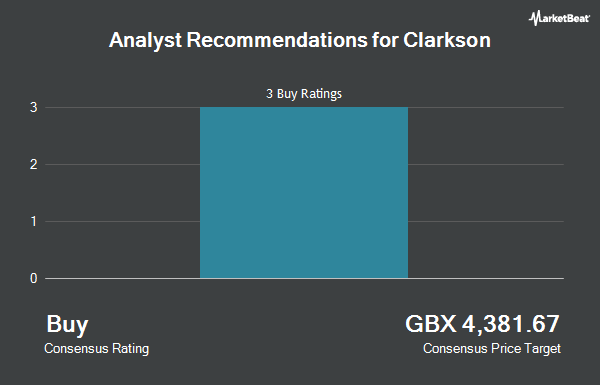 Analyst Recommendations for Clarkson (LON:CKN)