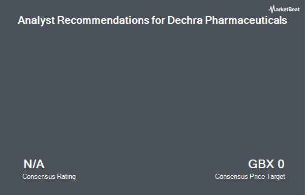 Analyst Recommendations for Dechra Pharmaceuticals (LON:DPH)