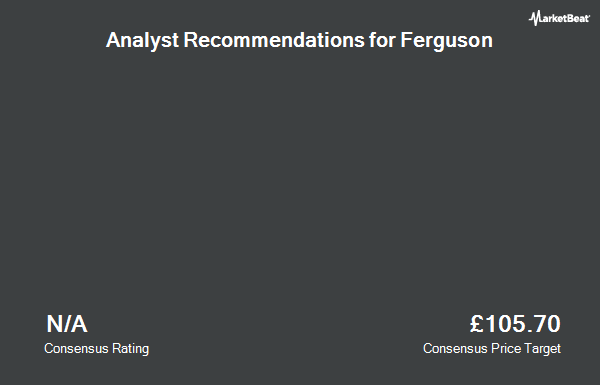 Analyst Recommendations for Ferguson (LON:FERG)