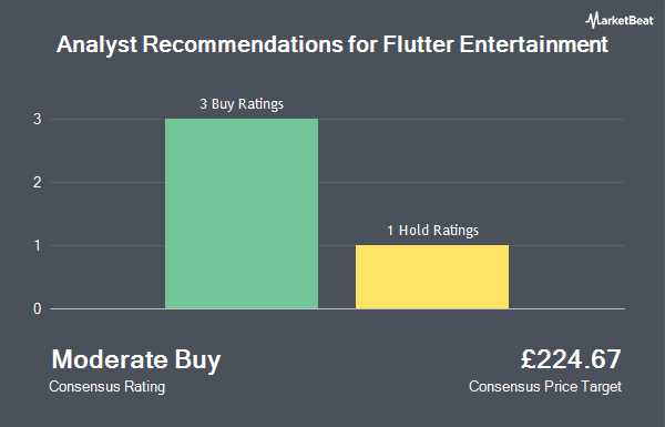 Analyst Recommendations for Flutter Entertainment (LON:FLTR)