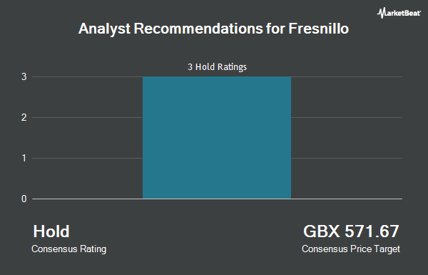 Analyst Recommendations for Fresnillo (LON:FRES)
