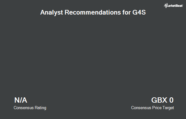 Analyst Recommendations for G4S (LON:GFS)