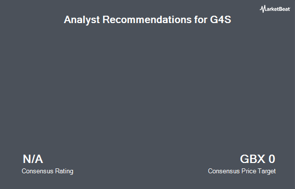 Analyst Recommendations for G4S (LON:GFS)
