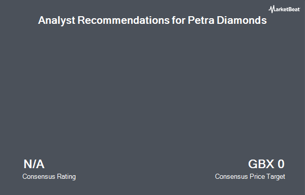   Analyst recommendations for Petra Diamonds (LON: PDL) 