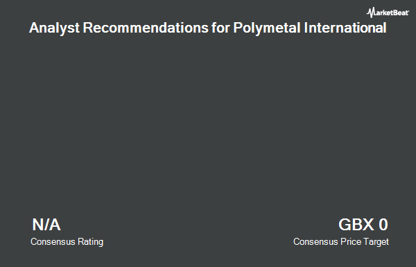 Analyst Recommendations for Polymetal International (LON:POLY)