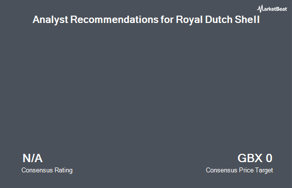 Analistenaanbevelingen voor de Royal Dutch Shell (LON: RDSB)