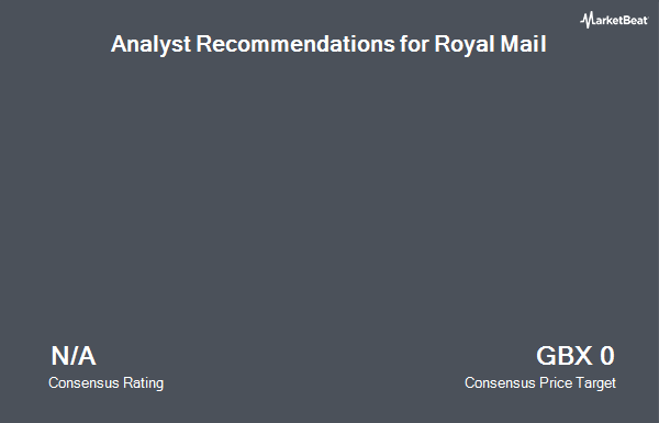 Analyst Recommendations for Royal Mail (LON:RMG)