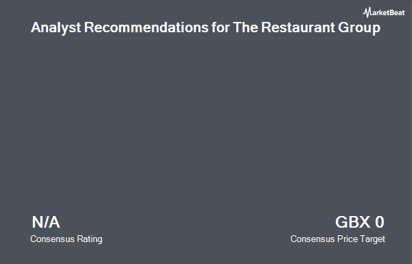 Analyst Recommendations for The Restaurant Group (LON:RTN)