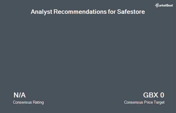 Analyst Recommendations for Safestore (LON:SAFE)