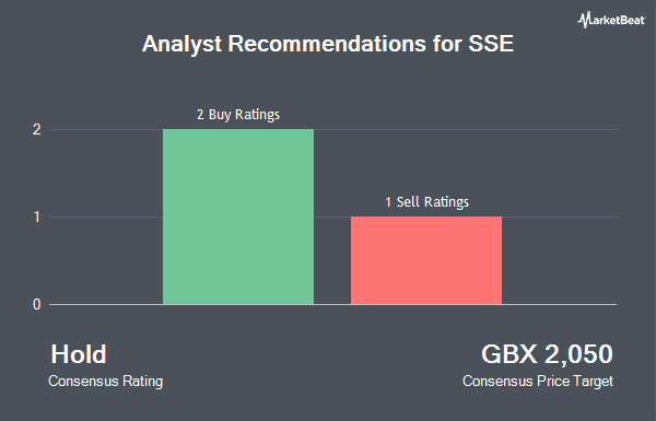 Analyst Recommendations for SSE (LON:SSE)