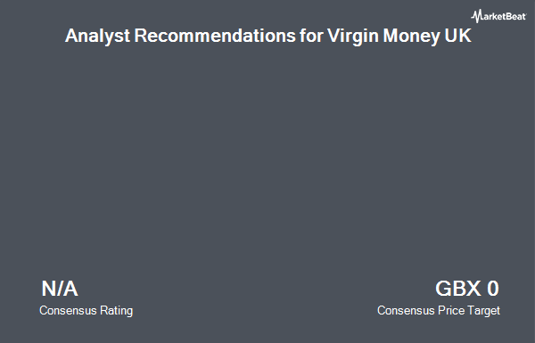 Analyst Recommendations for Virgin Money UK (LON:VMUK)