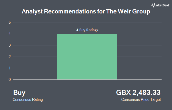 Analyst Recommendations for The Weir Group (LON:WEIR)