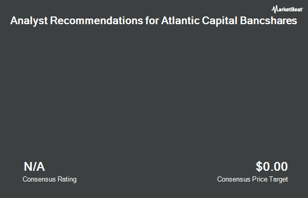 Analyst Recommendations for Atlantic Capital Bancshares (NASDAQ:ACBI)