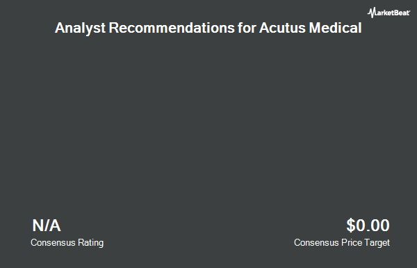 Analyst Recommendations for Acutus Medical (NASDAQ:AFIB)