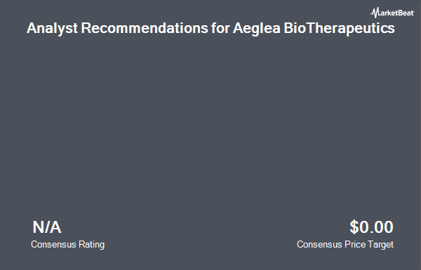 Analyst Recommendations for Aeglea BioTherapeutics (NASDAQ:AGLE)