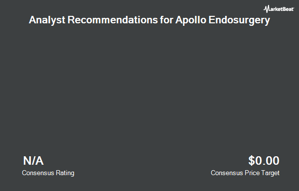 Analyst Recommendations for Apollo Endosurgery (NASDAQ:APEN)