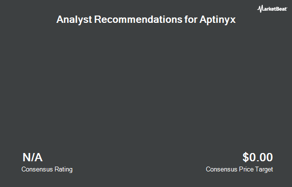 Analyst Recommendations for Aptinyx (NASDAQ:APTX)
