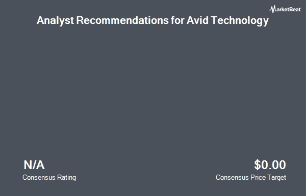 Analyst Recommendations for Avid Technology (NASDAQ:AVID)